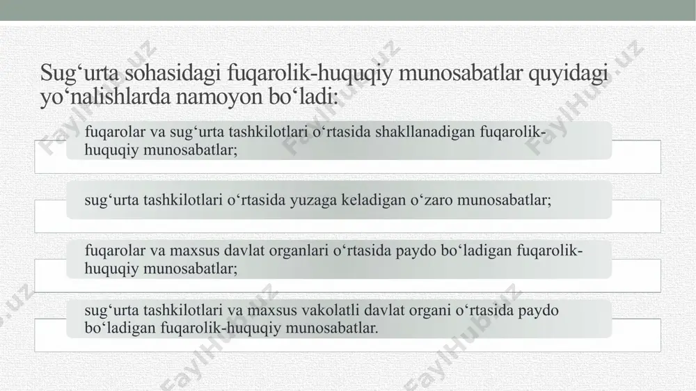 a ishtirok etishi yoxud boshqa sug‘urta tashkilotlari yoki ixtisoslashgan qayta sug‘urta tashkilotlari bilan shartnomaviy munosabatlarga kirishi mumkin. o‘zbekiston respublikasi fuqarolik kodeksining 959-moddasida «sug‘urta shartnomasi bo‘yicha sug‘urtalovchi o‘z zimmasiga olgan sug‘urta tovonini yoki sug‘urta pulini to‘lash xavfi uning tomonidan to‘liq yoki qisman boshqa sug‘urtalovchida (sug‘urtalovchilarda) u bilan tuzilgan qayta sug‘urta qilish shartnomasi bo‘yicha sug‘urtalanishi mumkin» deb alohida qayd etilgan. qayta sug‘urta qilish shartnomasiga nisbatan, agar qayta sug‘urta qilish shartnomasida boshqacha tartib nazarda tutilmagan bo‘lsa, fuqarolik kodeksining tadbirkorlik xavfini sug‘urta qilish borasida qo‘llanishi lozim bo‘lgan qoidalari tatbiq etiladi. qayta sug‘urta qilish shartnomasini tuzgan sug‘urta shartnomasi (asosiy shartnoma) bo‘yicha sug‘urtalovchi keyingi shartnomada sug‘urta qildiruvchi hisoblanadi. fuqarolar va maxsus davlat organlari o‘rtasida paydo bo‘ladigan fuqarolik-huquqiy munosabatlar maxsus vakolatli davlat organining sug‘urtalanuvchilar bo‘lgan – fuqarolarning qonuniy manfaatlarini himoya etish bilan bog‘liqdir. amaliyotda shunday holatlar bo‘ladiki, sug‘urta tashkiloti sug‘urtalanuvchiga sug‘urta hodisasi tufayli ko‘rilgan zararni qoplashdan asossiz voz kechishi mumkin. bunday paytda o‘z manfaatlarini huquqiy himoya etish …