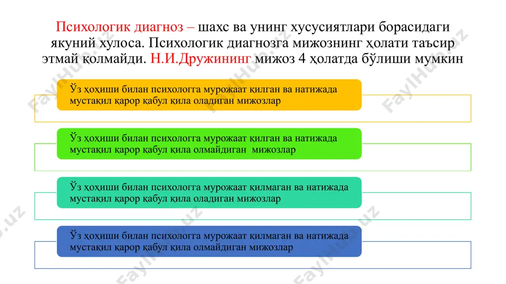 psixologik diagnoz va psixologik prognoz - Page 3