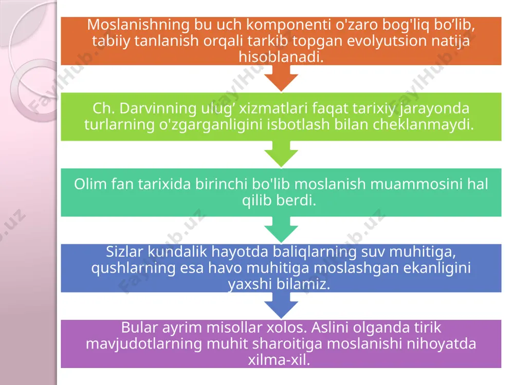 lari mimikriya hodisasiga mi-soldir. shuni qayd qilish lozimki, himoya va ogohlantiruvchi ranglar hayvon xatti-harakati bilan bog'langan holda yanada samarali natija beradi. masalan qamishzorlarda yashovchi ko'lbuqa qushi patlarining rangi bilan qamishlarni eslatadi. shunga qaramay biror xavf sezilsa. u darrov bo’ynini cho'zib, tumshug'ini ko'targan holda qimirlamay turadi. bunday vaziyatda uni dushmani payqamay qoladi. o'simliklar olamidagi moslanish. hayvonlar singari o'simliklarda ham tashqi muhit omillariga nisbatan bir qancha moslanishlar mavjud. chunonchi nam tanqis-ligiga o'simliklar turlicha moslashgan bo'ladi. bir xil o'sirnliklaming bargi ustki tomondan mum qavat (fikus), ikkinchi xillarda qalin tuklar (sigir quyruq) bilan qoplangan bo'ladi. saksovulda barglar kichik «tangacha»larga aylangan. yantoqning barglari mayda va qattiq, ko'pgina shoxchalan tikan shaklida. kaktus. aloe, agavalar sero't o'simliklar hisoblanadi. ba'zi o'simliklarning vegetatsiya davri juda qisqa, masalan ayiqtovon, yaltirbosh erta bahorda o;sib, rivojlanib urug’ berishga ulguradi. yantoq, shuvoq kabi o'sim­liklar qurg'oqchilik paytida barglarini to'kish orqali o'z hayotini saqlaydi. moslanishlarning kelib chiqishi. darvin tashqi muhitning muayyan sharoitida organizmlardagi murakkab va …