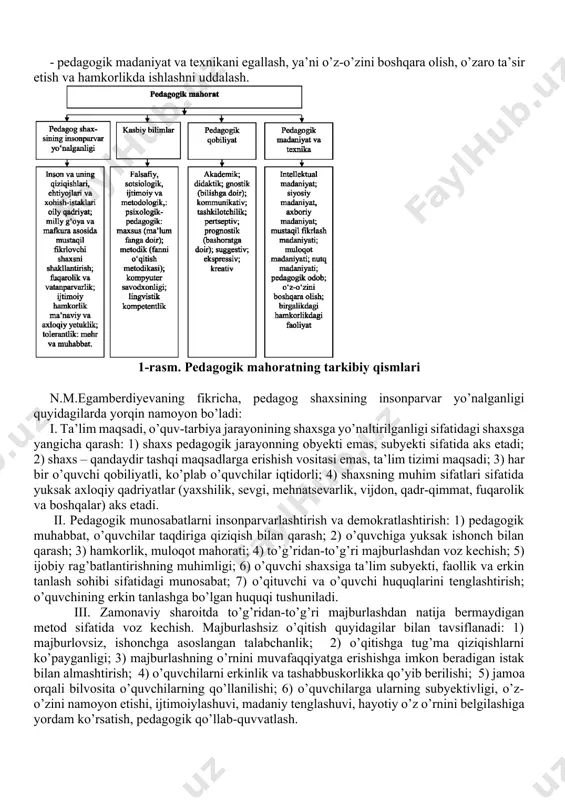 tashkillanishini ta’minlovchi shaxs xususiyatlari kompleksi (o’qituvchi faoliyatining gumanistik yo’naltirilgani, kasbiy bilimlari, kasbiy qobiliyatlari va pedagogik texnikasi” (i.a.zyazyun); · “pedagogik mahorat deganda o’qituvchining pedagogik–psixologik bilimlarni, kasbiy malaka va ko’nikmalarni mukammal egallashi, o’z kasbiga qiziqishi, rivojlangan pedagogik fikrlashi va intuitsiyaci, hayotga axloqiy–estetik munosabatda bo’lishi, o’z fikr-mulohazasiga ishonchi va qat’iy irodasi tushuniladi” (i.p. rachenko). · pedagogik mahorat – pedagogik jarayonni bilish, uni tashkil eta olish, harakatga keltira olish, pedagogik jarayonning yuqori samaradorligini belgilovchi shaxsning ish sifati va xususiyatlari sintezi (n.n.azizxo’jaeva); · “pedagogik mahorat – o’qituvchilarning shaxsiy (bolajonligi, xayrixohligi, insonparvarligi, mehribonligi va h.k.) va kasbiy (bilimdonligi, zukkoligi, fidoyiligi, ijodkorligi, qobiliyati va hokazo.) fazilatlarini belgilovchi xususiyat bo’lib, o’qituvchilarning ta’lim-tarbiyaviy faoliyatida yuqori darajaga erishishini, kasbiy mahoratini doimiy takomillashtirib borish imkoniyatini ta’minlovchi faoliyatdir” (a.xoliqov); yuqoridagi fikrlardan kelib chiqqan holda, “pedagogik mahorat” tushunchasiga quyidagi tarzda umumlashgan ta’rifni berish mumkin: pedagogik mahorat – bu o’quv jarayonining barcha shakllarini eng qulay va samarali holatda tashkil etish, ularni shaxs kamoloti maqsadlari …