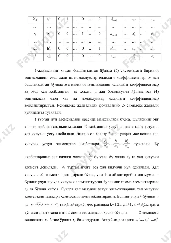 аслигини кўрсатгунча давом эттирилади. лекин бу усул билан чизиқли дастурлаш масалаларининг энг қулай (энг кичик ёки энг катта қийматларини) ечимларини топиш оддий математик ҳусусиятларига эга бўлгани билан бажарилиш жараёнида асосий қийинчилиги шундаки, ҳар бир босқичда янги базисга нисбатан мақсад функция ва чекланиш шартларини қайтадан ёзиб боришдан иборатдир. бу жуда кўп босқичлардан иборат бўлган математик ҳисоблашларни қуйидаги симплекс жадвали деб аталувчи жадвал ёрдамида анча камайтириш мумкин. симплекс жадваллар усули. фараз қилайлик (1) мақсад функциянинг x1, x2, ... , xn лар embed equation.3 (2) чекланиш тенгламалар системасини қаноатлантирадиган қийматларида энг катта қийматини топиш талаб қилинсин. (2) система x1, x2, ... ,xm номаълумларга нисбатан ечилган бўлсин: (3) (3) ни (1) га қўйиб мақсад функцияни ва (3) системани қуйидаги кўринишларда ёзиб олайлик: ёки (4) (5) даги x1, x2, x3, ..., xm лар базислар ёки базис номаълумлар бўлиб, xm+1,...xj,...,xn лар эса озод номаълумлардир. xm+1,...xj,...,xn лар эса озод номаълумлар бўлгани учун, xm+1=0, xm+2=0,…, xn=0 десак, x1= …