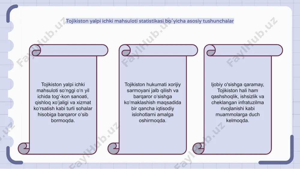 tojikiston yalpi ichki mahsuloti statistikasi - Page 5