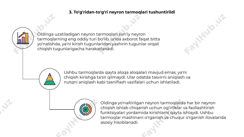 neyron to'rlarning turlari va ularning ishlash tamoyillar - Page 5