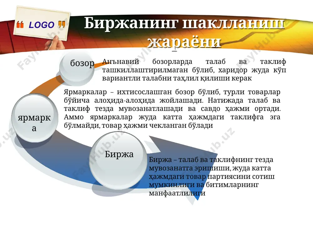 джетга тушумларнинг кенгайишига олиб келади ўзбекистонда товар-хомашё биржалари logo биржа савдоси – товарларни товар-хомашё биржаси орқали сотишни таъминлайдиган ўзаро боғлиқ чора-тадбирлар тизими биржа товари – белгиланган тур ва сифатдаги ҳар қандай товар, жумладан, белгиланган тартибда биржа савдосига қўйилган товарга стандарт шартнома биржа савдолари – биржа томонидан мазкур қоидаларга мувофиқ ташкил қилинадиган биржа товари билан савдо биржа битими – биржа савдосига нисбатан биржада рўйхатга олинган олди-сотди шартномаси; биржа аъзоси – биржада белгиланган тартибда биржадан брокерлик ўрнини сотиб олган юридик ёки жисмоний шахс; дилер – битимларни ўз номидан ва ўз ҳисобига амалга оширадиган биржа аъзоси биржа фаолиятининг асосий атамалари logo thank you ! logo logo image5.jpeg image6.png image7.png image1.png image2.png image3.png image4.png /docprops/thumbnail.jpeg