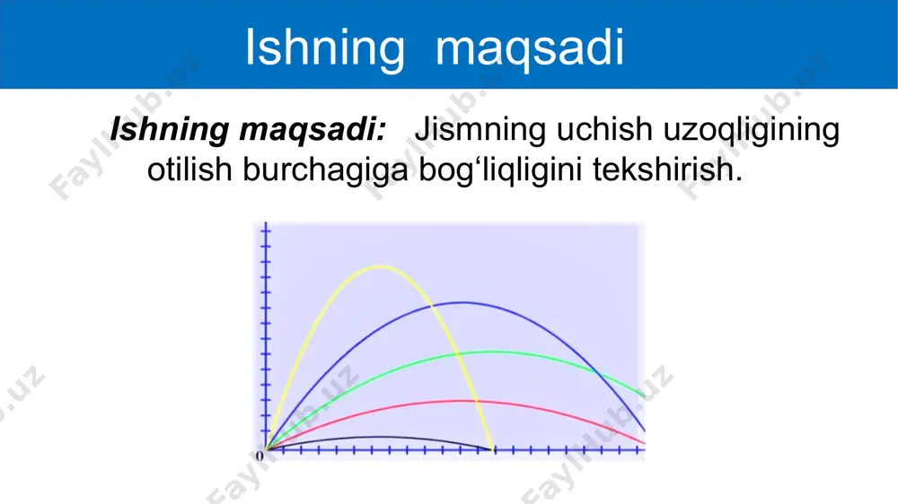 gorizontga qiya otilgan jism harakatini o‘rganish. 10-sinf, 8-mavzu. - Page 3