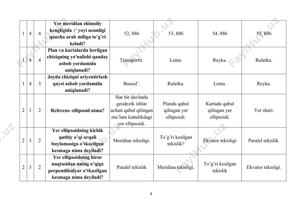 “x” – o’qi nima? abscissa. parallel. ordinata. meridian. 2 4 2 gauss – kryugir to’g’riburchakli koordinata sistemasida “y” – o’qi nima? ordinata. abscissa. meridian. parallel. 3 1 1 chiziq yo’nalishini asosiy yo’nalishga nisbatan aniqlashiga nima deyiladi. oriyentrlash. deriksion burchak. azimuth. o’q meridian. 3 1 1 o’q meridianining shimoliy uchidan soat mili yo’nalishi bo’yicha chiziq yo’nalishigacha o’lchangan burchak nima? azimut. deriksion burchak. rumb. oriyentrlash. 3 1 1 deriksion burchak nima? o’q meridian yoki unga parallel bo’lgan chiziqdan soat mili yo’nalishi bo’yicha chiziq yo’nalishigacha o’lchangan burchak. o’q meridianining janubiy uchidan soat strelkasi bo’yicha chiziq yo’nalishiga-cha o’lchangan bur-chak. o’q meridianining shimoliy uchidan chiziq yo’nalishiga-cha bo’lgan burchak . o’q meridianining yaqin uchidan chiziq yo’nalishigacha o’lchangan burchak. 3 1 1 rumb nima? o’q meridianning yaqin uchidan chiziq yunalishigacha o’l-changan burchak. o’q meridian yoki unga parallel bo’lgan chiziqdan soat mili yunalishi buyicha chiziq yunalishigacha bulgan burchak. o’q meridianining janubiy uchidan soat strelkasi bo’yicha chiziq yo’nalishiga-cha o’lchangan …