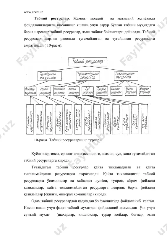 оларни пайдо қилди. инсоният олдида пайдо бўлган экологиу муаммоларни фақат табиий ресурслардан рационал фойдаланиш орқали ҳал этиш мумкин. бундан мақсад, биринчидан, табиатдаги хилма-хилликни сақлаб қолиш, иккинчидан аҳоли турмушини яхшилашдан иборат, шундай қилиб, табиий ресурлардан рационал фойдаланиш, табиий муҳитни одам фаолиятининг ҳалокатли таъсиридан сақлаб қолиш, инсоннинг саломатлиги, унинг ҳаёти хавфсизлиги, умуман кишилик жамияти тақдири билан бевосита боғлиқ бўлган муаммо ҳисобланади. биосфера ва илмий техника ривожланиши. биосфера ва қишлоқ хўжалиги маҳсулотларини ишлаб чиқариш тежамкор технологияга ўтказиш билан бевосита боғлиқ. бунинг учун куйидагиларни амалга ошириш зарур: -қазиб олинган табиий ресурслардан тўлиқроқ фойдаланиш; -истеъмол маҳсулотларидан қайта фойдаланиш; -энергиянинг чиқиндисиз манбалари (қуёш, сувнинг кинетик энергияси, пермал сувлар, шамол энергияси) дан фойдаланиш; -ишлаб чиқариш чиқиндиларини меёрий чегарадан оширмаслик. чиқиндисиз ишлаб чиқариш технологиясини яратиш ҳозирги даврда саноат ва қишлоқ хўжалигини ривожлантиришнинг асосий талаби ҳисобланади. бундай технология хомашёдан комплекс фойдаланиладиган атроф муҳитни чиқиндилар билан ифлослантирмайдиган ёпиқ ишлаб чиқариш циклидан иборат. атмосферани муҳофаза қилиш. атмосферани муҳофаза қилиш мақсадида қонунчилик …