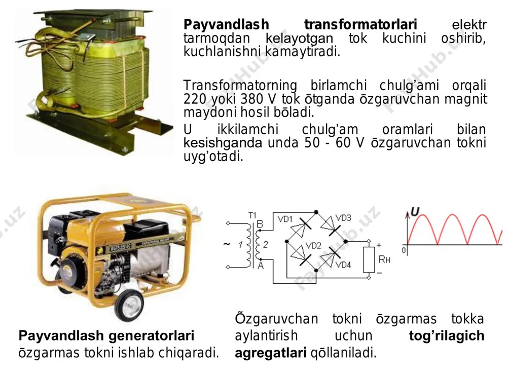 lyus ан-348а, 3-5 mm li markasi св- 08а payvand simi. elektr yoy flyus qatlami ostida yopiq bo’shliqda yonadi. ustidan yoy erigan shlak qatlami bilan, tagidan payvand vanna bilan chegaralanadi. payvandlash jarayonida bo’shliqda bosim ortadi va vaqti-vaqti bilan gazlar tashqariga chiqib turadi. metallarni himoyalovchi gazlar muhitida payvandlash himoyalovchi gazlar muhiti sifatida inert (argon, geliy) hamda aktiv gazlar (karbonat angidrid gazi) ishlatiladi. bunda iloji boricha chok sifati va yuqori ish unumini ta’minlovchi avtomatic va yarim avtomatic usullar qo’llaniladi. chokbop simni markalari: св-08г2с; св-12гс; св-08гсмт bu usulni afzalliklari - metall oksidlanishda yaxshi himoyalangan; - har xil fazoviy holatlarda payvandlash mumkin; - argon gazi ishlatilganda chok ustida shlak qatlami paydo bolmaydi; - payvand chokning shakllanishini kuzatish va rostlash mumkin ; - elektr yoy bilan payvandlashga qaraganda ish unumi ancha yuqori; - karbonat angidrid gazi ishlatilganda usul nisbatan arzon. bu usul samolyot qismlarini, quvurlarni, qiyin eriydigan metallarni (titan va niobiy kabi) va rangli metallarni (alyuminiy, …