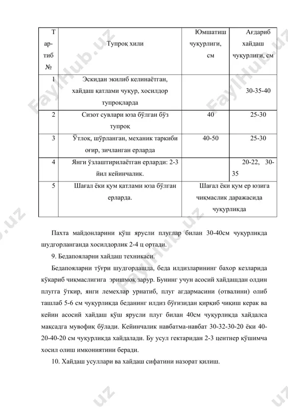 икни 2-4 ц ошишига олиб келади. шудгор қилинган далалар эрта кўкламда тупроқ етилиши билан намни кўпроқ сақлаш учун, ёввойи ўтларни улдириш учун, текислаш учун бороналанади. аввал енгил тупроқларда, кейин таркиби ўртача ва оғир тупроқларда. чигит экиш олдидан ўғитлагич чку-; маркали чизель ёрдамида ерга минерал ўғитлар 15-18 см чуқурликда солинади. ерга яхоб бериш кўкламда экиш олдидан суғориш йилига 200-250 мм дан кам ёғингарчилик бўладиган районларда тупроқда етарли даражада нам тўплаш ,тупроқ унумдорлигини ошириш хамда чигитни тупроқнинг табиий намига бир текис ундириб олиш мақсадида далаларга яхоб суви берилади. ерни экишга тайёрлаш технологияси: ерни холати ерни тайёрлашда амалга ошириладиган тадбирдар i-зона. ерга яхоб суви берилмайди ва шўри ювилмайди. кўзги шудгор.тўпроғи майда дона-дор,зичланмаган намлиги етарли ёки озгина етмайди кузги шудгор.шудгор йирик кесак-ли,зичланмаган,намлиги етарли эмас кузги шудгор. тупроқ зичланган, йирик ёки майда донадор, намлиги етарли бахорги хайдаш.тупроғи зичланма-ган, йирик кесакли намлиги етарли. ii-зона. åðè øûðëàíìàãàí, ýêèø кузги шудгор.экиш олдидан суғорилган.тупроғи ўтириб зичланган, намлиги етарли. ерни …