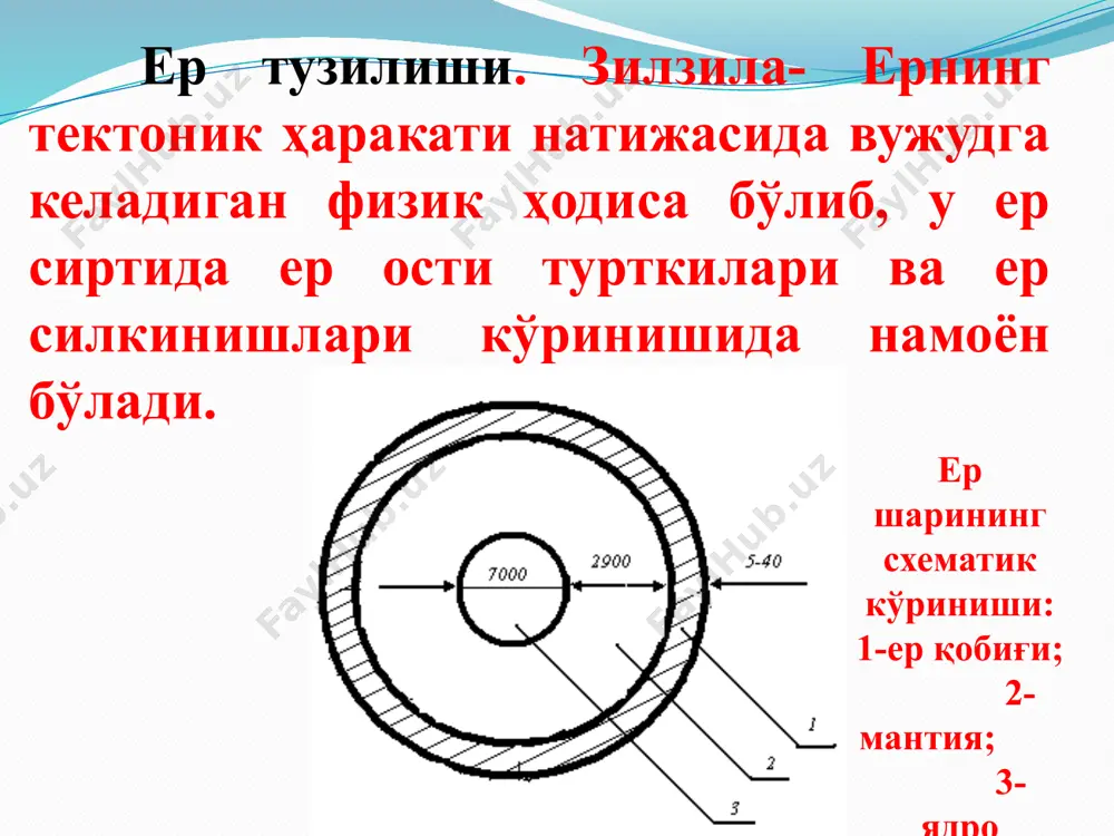 алар тузилган. такомиллаштирилган ушбу шкала ҳозир ҳам японияда қўлланмоқда. дунѐда энг кўп тарқалган шкала 12 балли шкаладир (меркалли-конкани-зиверг). ушбу баҳолаш усулида зилзилани изоҳли ва миқдорий параметрлар орқали характерлайдилар. 12 балли шкала халқаро сейсмологлар ассосиацияси томонидан 1957 йилда маъқулланган. 1931 йилдан бери ақш да меркаллининг модификациялашган (мм) шкаласидан фойдаланадилар. бино ва иншоотларнинг ҳолати 1- 4 балл . шикастланиш йўқ. 5. балл . пол ва перегородкаларнинг енгил ѓижирлаши, шишанинг шиққилаши, оҳакнинг тушиши, очиқ эшик ва деразаларнинг ҳаракатланиши, баъзи биноларда енгил шикастланишнинг учраши. 6. балл . кўпчилик биноларда енгил шикастланиш, а ва б гуруҳлардаги баъзи биноларда анча шикастланиш. 7. балл . а гуруҳдаги кўпчилик биноларда анча шикастланиш ва баъзиларида бузилиш. б гуруҳдаги кўпчилик биноларда енгил шикастланиш ва кўпчилигида анча бузилиш. в гуруҳдаги кўпчилик биноларда енгил шикастланиш ва баъзиларида кўп шикастланиш. йўлларнинг баъзи жойларида ѐриқларнинг ҳосил бўлиши, катта қияликларда баъзан кўчишнинг кузатилиши, қувурлар туташ жойларини узилиш мумкинлиги. 8. балл . а гуруҳдаги кўпчилик биноларда …
