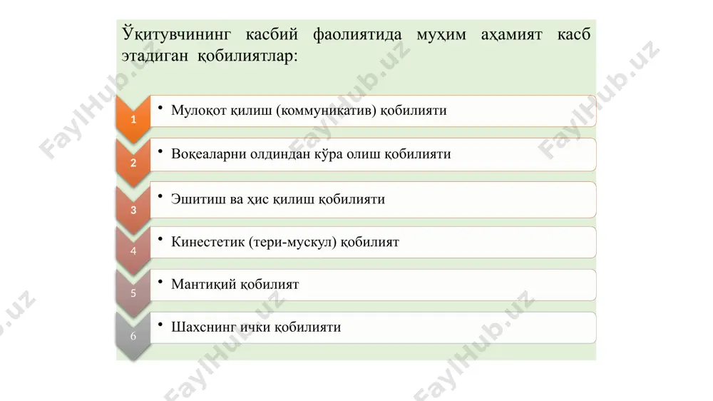 15-mavzu: o‘qituvchi faoliyatida pedagogik qobiliyat - Page 4