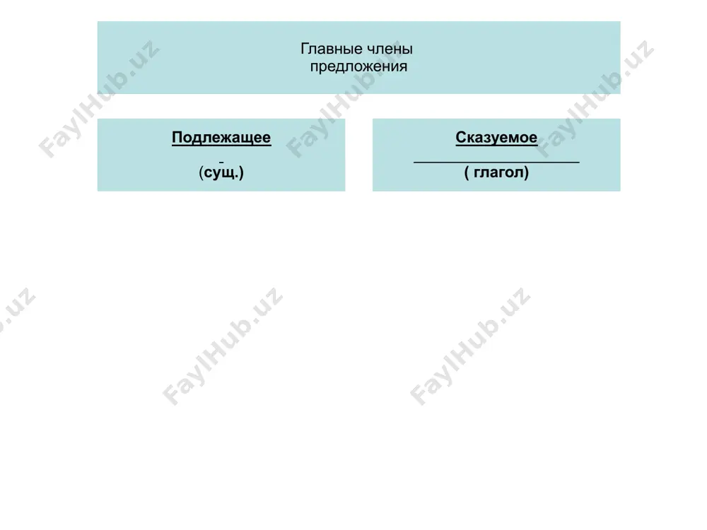 простое двусоставное предложение. главные члены предложения. 8 - sinf - Page 5