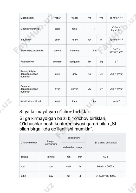 metr qabul qilingan. belgilanishi - m o'lchamligi - l (inglizcha "length" so'zidan) ta'rifi: metr yorug'likning vakuumda 1/299 792 458 sekund vaqt oralig'ida bosib o'tgan masofasiga teng. etimologik tarixi: yunoncha metron, lotincha metrum so'zlaridan xiv-asrda yevropa tillariga kirib kelgan, xvii-asr fransuzcha metre'- o'lchov, o'lchagich uzunlik va masofa birligining nomi sifatida, polyak olimi tit burattini (1615-1682) tomonidan fanga taklif etilgan. vaqt birligi - soniya vaqt birligi – soniyani avvallari quyosh sutkasining 1/86400 qismiga teng deb qabul qilinar edi. «quyosh sutkasi»ning aniq ta’rifini astronomlar shakllantirishgan. lekin, o‘lchashlarning ko‘rsatishicha, yerning aylanish jarayoni nodavriy o‘zgarishlar bilan kechishi tufayli, yuqoridagi ta’rif qoniqarli bo‘lmay qoldi. vaqt birligini yanada aniq belgilash uchun 11 - o‘txk (1960 yil, 9-rezolyutsiya, cr, 86) xalqaro astronomiya ittifoqining 1900-chi tropik yilga asoslanib taklif qilgan ta’rifini qabul qildi. biroq, tajribalar shuni ko‘rsatdiki, atom yoki molekulaning ikki energetik sathlararo o‘tishiga asoslangan atom vaqti standarti yanada aniqroq va tushunarli amaliy keltirib chiqarilishi mumkin ekan. fan va …