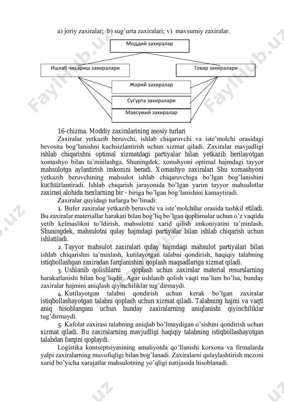 ash kanali, narxlarning o’xshash kengligi. tovar nomenklaturasi - savdoga taklif etiladigan barcha tovar assortimenti guruhlari tovar birliklarining yig’indisidir. tovar nomenklaturasi uch ko’rsatkich bilan xarakterlanadi: 1. kenglik. 2. chuqurlik. 3. ketma - ketlik. tovar nomenklaturasining kengligi - har bir assortiment guruhining umumiy yig’indisi. tovar nomenklaturasining guruhliligi - har bir assortiment guruhida alohida tovar turining soni. tovar nomenklaturasining ketma-ketligi - oxirgi iste’mol, taqsimlash kanallari va boshqa ko’rsatkichlari nuqtai nazaridan har xil assortiment guruh tovarlar o’rtasidagi yaqinligi darajasini belgilaydi. tovar siyosati mahsulot zaxiralarini korxonalarda shakllantiradi. logistikada «aniq muddat» tamoyili zaxiralarni qisqartirish yoki yo’qotgan uchun xaridda ishlatiladi. kerakli material mos bo’lgan tovar taqsimlash markazida, kerakli vaqtda va uni buyurtmadan so’ng yo’qotishlarsiz va yaxshi holatda yetkazib berish ko’zda tutiladi. «aniq muddatga» tamoyili uzoq muddatga mo’ljallangan va xizmat ko’rsatkichlarining yuqori sifatini ta’minlovchi bir kechada ishonchli yetkazib beruvchilarni ko’zda tutadi. ishlab chiqaruvchilar va yetkazib beruvchilar orasidagi yaqin hamkorlik buyurtmani loyihalashtirish, sifat ustidan nazoratni ta’minlash, ishlab chiqarishning barqaror …