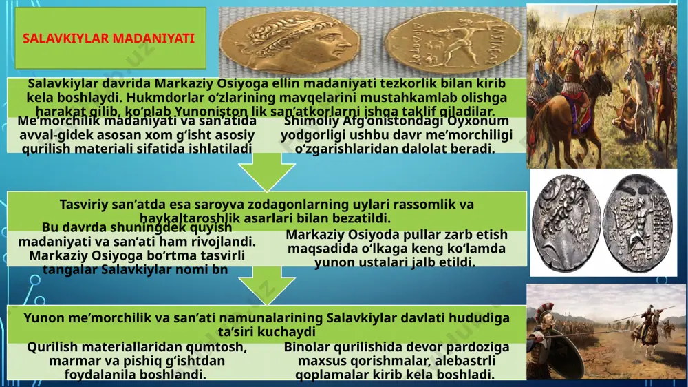 o, yunoniston madani yatlarining ta’sirida rivojlangan ayritomda shuningdek bi-no peshtoqida ishlatilgan 7 ta piramon topilgan. bu piramonlarda qo‘shnay, chiltor, ud, hind nog‘orasi chalayotgan sozandalarni bo‘rtma haykallari tasvirlangan. antik davr madaniyatining yirik shaharlaridan oyxonumda yunoniston ruhini sezdirib turuv-chi teatrlar, gimnaziya, kutubxonalar grek xudolari uchun ibodatxona,qasr, saroylar qad ko‘taradi. antik davr shaharlarida saroy va ibodatxona, gimnaziya, teatr binolari ochib tekshirilganda ustunlar attik bazalltar, yaproqlari, palmetallar kabi unsirlar qo‘llanilgani aks etadi. antik davr davlatlari hududida hukmron til-yunon tili, tarixi, adabiyoti va madaniyatini o‘rgatish ga mo‘ljallangan maktab, gimnaziya, teatrlar tashkil qilingan xorazm madaniyati ayozqal’a, fosilxon ayozxon ko‘plab qadimgi yozma manbalar markaziy osiyo hududidagi dastlabki madaniy jihatdan taraqqiy etgan davlatlar er.avv. 1mingyillikning 1-yarmi oxirlaridayoq paydo bo‘lganini ko‘rsatadi. olib borilgan arxeologik qazishmalar hamda, qadimgi yunon va xitoy tarixchilarining asarlari qadimgi xorazm madaniyati yuksak darajada rivojlanganligini ko‘rsatadi shohnoma avesto siyovush qadimgi xorazm hukmdorlari mamlakatning iqtisodiy-madaniy jihatdan yuksalishi uchun ko‘plab tadbirlar ni: tangalar zarb qilish, boshqa davlatlar bilan …