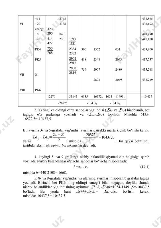 pk6 ning oldingi sanog‘i bilan tugagan, deylik; shunda nisbiy balandliklar yig‘indisining ayirmasi (+h)-(-h)=1054-11491,5=-10437,5 bo‘ladi. bu yerda ham (+h)-(-h)= ao‘-vo‘ bo‘lishi kerak; misolda:-10437,5=-10437,5. 17.1-shakl. shuni esda tutish kerakki, jurnalning har beti ketingi sanoq bilan boshlanadi, oldingi sanoq bilan tugaydi. misolda birinchi bet pk6 ning oldingi sanog‘i bilan tugagan, ikkinchi bet esa pk6 ning ketingi sanog‘i bilan boshlanadi. bu yerda ikkinchi bet sanoqlari keltirilmay, oxiri xxvii stansiya sanoqlari keltirilgan. reper 12 dan 7 markagacha bo‘lgan nivelirlash natijalari yuqoridagicha ishlab chiqiladi. keyin har bet tagidagi (+h) va (-h) larni qo‘shib, nivelirlash yo‘lidagi umumiy yig‘indi (+h)u va (-h)u lar topiladi; bularning yig‘indisi 12 reper bilan 7 marka orasidagi nisbiy balandlik h bo‘ladi, ya’ni h=(+h)u-(-h)u. bu nivelirlash yo‘lidagi stansiyalarda aniqlangan nisbiy balandliklar yig‘indisi bo‘lganidan uni h bilan belgilasak, h=no-nb formulaga ko‘ra quyidagicha bo‘lishi kerak: h=no-nb=nm-nr, (17.2) bu yerda nm, nr – marka va reper otmetkalari. givelirlash yo‘lidagi bog‘lanmaslik xatosi fh= h – (ho – hb) …