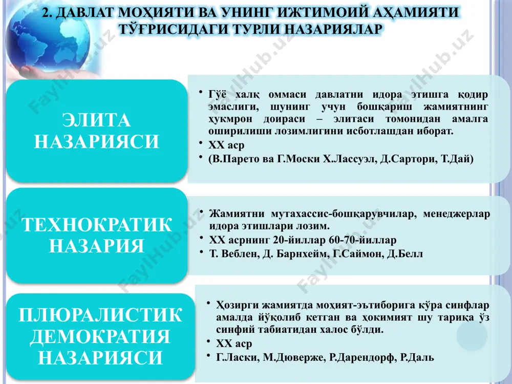 davlat tushunchasi, belgilari, mohiyati va typari - Page 5