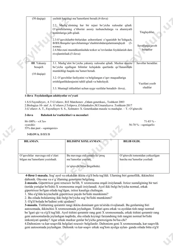 tibli ravishda jins bilan birikkan holda irsiylanish bo’yicha masalalar yechish haqidagi ma’lumotlarni beradi.(4-ilova) 2.2. mashg’ulotning har bir rejasi bo’yicha xulosalar qiladi. o’quvchilarning e’tiborini asosiy tushunchalarga va ahamiyatli tomonlariga jalb qiladi. 2.3.o’quvchilarbir-birlaridan axborotlarni o’rganishib bo’lishgach, b/bx/borqalio’quvchilarningo’zlashtirishdarajalarnianiqlaydi (3-илова). 2.4.mavzuni mustahkamlashda tezkor so’rovlardan foydalanish dars rivojlantiriladi.(5-ilova) tinglaydilar va yozib oladilar. tinglaydilar. savollarga javob beradilar iii. yakuniy bosqich (10 daqiqa) 3.1. mashg’ulot bo’yicha yakuniy xulosalar qiladi. mazkur mavzu bo’yicha egallagan bilimlar kelajakda qaerlarda qo’llananilishi mumkihligi haqida ma’lumot beradi. 3.2. o’quvchilar faoliyatini va belgilangan o’quv maqsadlariga erishilganlikdarajasini tahlil qiladi va baholaydi. 3.3. mustaqil ishlashlari uchun uyga vazifalar beradi(6- ilova).. savollar beradilar. vazifani yozib oladilar 1-ilova foydalanilgan adabiyotlar ro’yxati 1.s.s fayzullzyev, a t g’ofurov, b.e matchonov ,,odam genetikasi,, toshkent 2003 2.biologiya 10- sinf .a. g’ofurov,j.tolipova ,o.ishankulov,m.umaraliyeva .toshkent-2017 3.g’ofurov a. t., fayzullayev s. s., xolmatov x. genetikadan masala va mashqlar. – t.: o’qituvchi 2-ilova baholash ko’rsatkichlari va mezonlari 86-100% - «a’lo» 71-85 % - «yaxshi» 56-70 % …