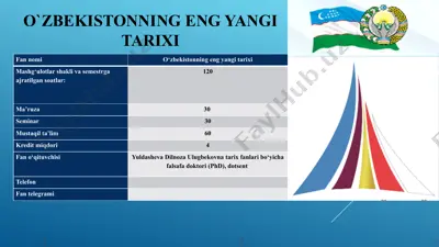 o‘zbekistonning eng yangi tarixi — PPTX