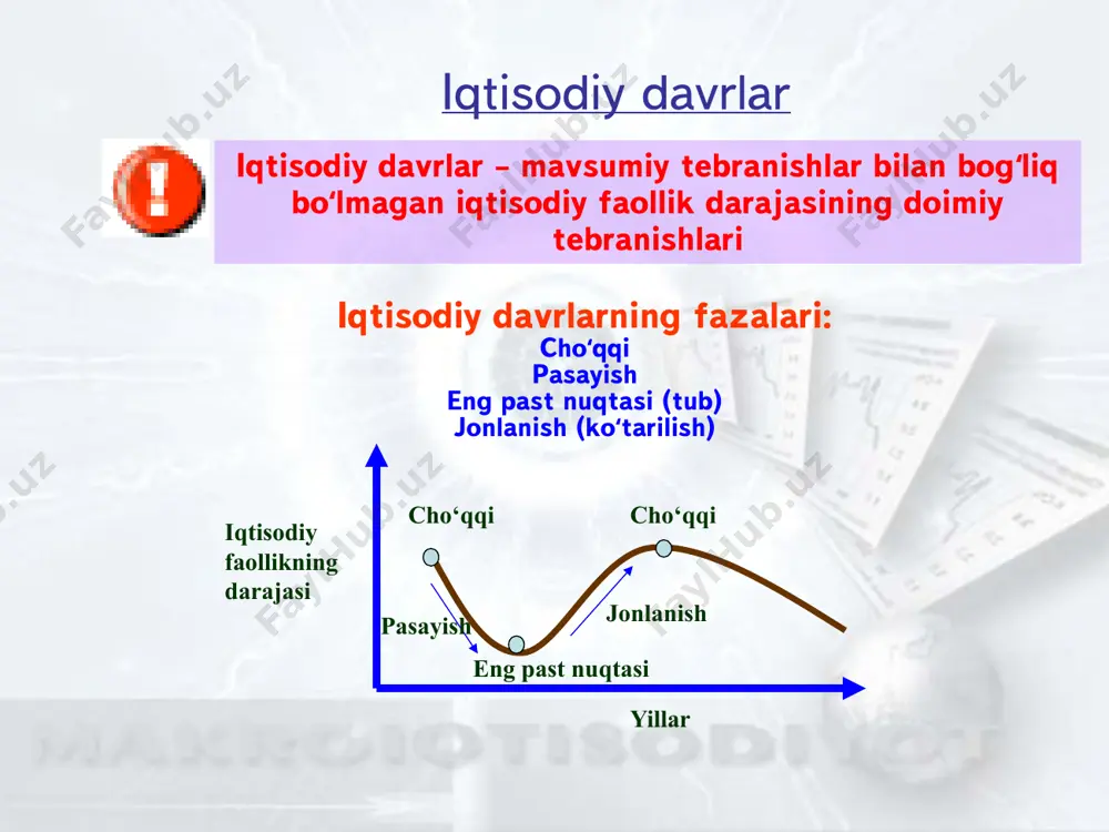 hish; soliq tizimini ixcham holatga keltirishdan iborat. deyarli barcha mamlakatlarda davlat siyosati iqtisodiy oʻsishning quyidagi muammolarni hal etishga yoʻnaltirilgan: iste’mol darajasi yuqori boʻlgan iqtisodiyotning barqaror holatini ta’minlashga qaratilgan omonat jamgʻarish me’yorlarini tanlash; aholi oʻsishini tartibga solish; fan-texnika taraqqiyotining ekologiya jihatdan xavfsiz yutuqlarini joriy etish va mehnat unumdorligini oshirish. bozor iqtisodiyoti sharoitida 100 % ish bilan bandligini ta’minlash mumkin emas. “to‘la bandlik” tushunchasi ma’lum darajadagi ishsizlikning bo‘lishiga yo‘l qo‘yadi va bu ishsizlikning darajasi normal deb hisoblanadi (ishsizlikning tabiiy darajasi). ishsizlik ishsizlik – iqtisodiyotda mexnatga bo‘lgan taklifining uning talabidan ortiqligi ishchi kuchi – ishlayotgan va faol ish qidirayotgan mexnatga layoqatli aholidir ishchi kuchi ish bilan bandlar ishsizlar mehnatga layoqatli ishlamayotgan, lekin faol ish qidirayotgan aholi mehnatga layoqatli ishlayotgan aholi ishsizlikning turlari friktsion ishsizlik bu ishsizlik ish qidirish eki kutish bilan bog‘liq. bu ishsizlik turi mexnat bozorining samarasizligi bilan bog‘liq strukturaviy ishsizlik bu ishsizlik kvalifikatsiyani o‘zgarishi eki ishchi kuchining migratsiyasi bilan bog‘liq. bu …