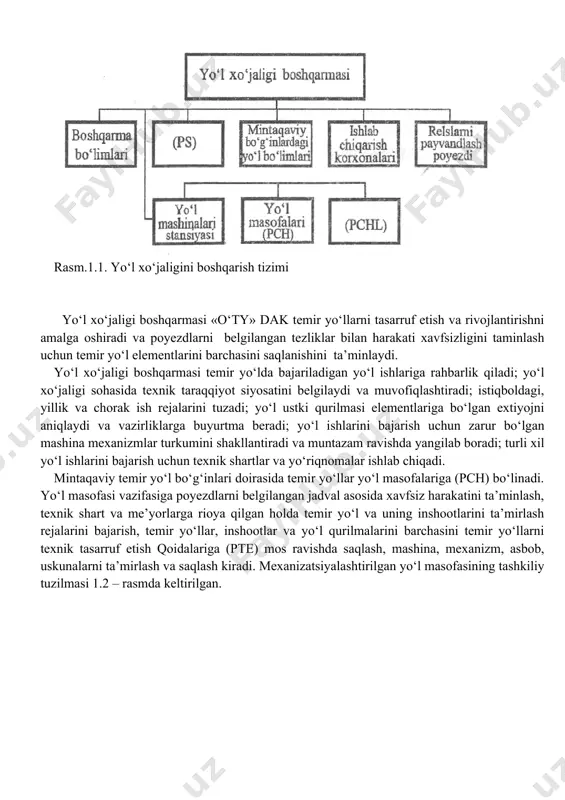 uhandislik inshootlari, tasarruf etish, mexanizatsiyalashtirish, ishlab chiqarish korxonalari, moliya-reja, kapital ta’mirilash va x.k. yo‘l xo‘jaligi boshqarmasi tarkibiga quyidagi ishlab chiqarish bo‘linmalari kiradi: temir yo‘l masofasi (pch), yo‘l mashina stansiyalari (pms), tosh chaqish zavodlari (rpz), ballast karyerlari (pchp), yo‘l mexanika ta’mirlash ustaxonalari (pdm), relslarni ta’mirlash korxonalari (rsp), himoyalovchi o‘rmon xo‘jaligi masofasi (pchl), yo‘l holatini nazorat qiluvchi vositalar (yo‘l o‘lchovchi va defektoskop vagonlar). rasm.1.1. yo‘l xo‘jaligini boshqarish tizimi yo‘l xo‘jaligi boshqarmasi «o‘ty» dak temir yo‘llarni tasarruf etish va rivojlantirishni amalga oshiradi va poyezdlarni belgilangan tezliklar bilan harakati xavfsizligini taminlash uchun temir yo‘l elementlarini barchasini saqlanishini ta’minlaydi. yo‘l xo‘jaligi boshqarmasi temir yo‘lda bajariladigan yo‘l ishlariga rahbarlik qiladi; yo‘l xo‘jaligi sohasida texnik taraqqiyot siyosatini belgilaydi va muvofiqlashtiradi; istiqboldagi, yillik va chorak ish rejalarini tuzadi; yo‘l ustki qurilmasi elementlariga bo‘lgan extiyojni aniqlaydi va vazirliklarga buyurtma beradi; yo‘l ishlarini bajarish uchun zarur bo‘lgan mashina mexanizmlar turkumini shakllantiradi va muntazam ravishda yangilab boradi; turli xil yo‘l ishlarini …