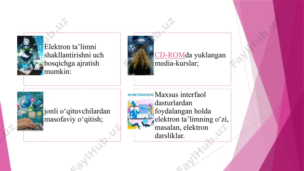 arning barqarorligi darajasi. foydalanish qulayligi. ta’lim jarayoni sifatiga ta’sir ko‘rsatadigan eng muhim omillardan biri. oddiyligi va qo‘layligi. tarkibni boshqarish va yangilashning qulayligi va oddiyligi. qiymati. platformani sotib olish narxi va keyingi jarayonlarda ishlatilishiga bog‘liq bo‘ladi. qamrab olishi. tizim moslashuvchan va tinglovchilar sonining ko‘payishi hamda yangi dastur va kurslar qo‘shilishi bilan kengayishi kerak. multimediyali. tizimlar nafaqat matn va grafik fayllarni, balki video, audio, 3d-grafikalarni va hokazolarni o‘qitish vositasi sifatida foydalanish qobiliyatini ta’minlashi kerak. 2. raqamli iqtisodiyotning ta’lim muhitini shakllantirish ta’lim tizimini raqamlashtirish odatiy darsliklarning raqamli nusxasini yaratish, hujjatlar aylanmasini raqamlashtirish va barcha maktablarni yuqori tezlikda internetga ulanishni ta’minlash bilan cheklanishi mumkin emas. bu poydevor haqida o‘ylash o‘rniga yangi uy qurilishini devorga gulqog‘oz yopishtir va qandil tanlashdan boshlash bilan bir xildir. yondashuvning o‘zi, nima va qanday o‘qitish o‘zgarishi kerak. yangi axborot-kommunikatsiya texnologiyalarining paydo bo‘lishi va ularni "ta’lim texnologiyalari bilan birlashtirilishi" ta’lim sohasida tub o‘zgarishlarga olib keldi: birinchidan, ta’limda axborot texnologiyalarini jalb qilish …