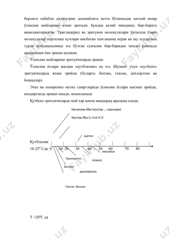 да бўлиши,мисцеллани сув билан қайта ишланганда (гидратация) фосфатид эмульсияси ажралиши билан исботланади. мисцеллани “хайдаш” вақтида ўзгармас (стабилиз) кўпик(пена) ҳосил бўлиши , унинг таркибида пав “юам” борлигидан далолат беради. саноатда ишлатиладиган эритувчилар ва уларни………… эритувчилар полярлиги, қовушқоқлиги ва қайнаш хароратига қараб синфларга бўлинади. 1.полярлиги жихатдан қуйидагича: паст полярли (( 50). 2.қовушқоқлиги жихатдан: паст қовушқоқлик (h 1500 с) саноат эритувчилари қовушқоқлиги, қайнаш харорати ва полярлиги паст бўлиши керак. мдх снг да энг кўп тарқалган эритувчи бу (алифатик бирикма “углеводород”) экстракцион бензиндир. энг яхши ва кўп тарқалган эритувчи бутан ва пропанни аралашмасидир, оддий шароитда суюқ холда (босим остида суюқланади) бўлади. ёғ ва кунжара таркибидан осон хайдаладиган, буғланадиган эритувчидир. ароматик углеводородлардан бензол ххр да кўп қўлланилади. экстракцион бензинни кенг қўлланилишига сабаб шуки, уни эритиш хусусияти яхши ва арзонлигидир. саноатда қўлланиладиган бензиллар характерлиги. кўрсаткичлар гост 462-51 мрту 12н 124-64 ту 38101303-72 марки а марки б t=200с даги зичлиги кг/м 725 715 685 715 буғланиши, бошланиши, …