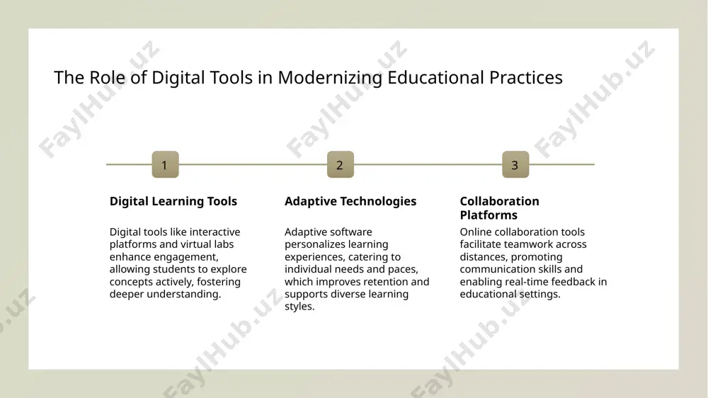 g content and pace to individual student needs, fostering deeper understanding and motivation. data-driven insights analytics track student progress, allowing educators to tailor interventions and resources, enhancing learning outcomes through targeted support. future educational ecosystems integration of ai and machine learning will create dynamic environments where learners receive customized experiences, preparing them for a digital future. building digital literacy skills to support lifelong learning digital skills development building digital literacy involves teaching students essential skills like information evaluation, online communication, and software use, enabling effective lifelong learning. critical thinking online developing digital literacy fosters critical thinking by helping learners analyze digital content, recognize bias, and make informed decisions in an interconnected world. continuous learning tools mastering digital tools such as e-learning platforms and educational apps supports ongoing education, empowering learners to adapt and grow throughout their lives. evaluating the effectiveness of technology-enhanced education systems 1 measuring learning outcomes evaluating effectiveness …