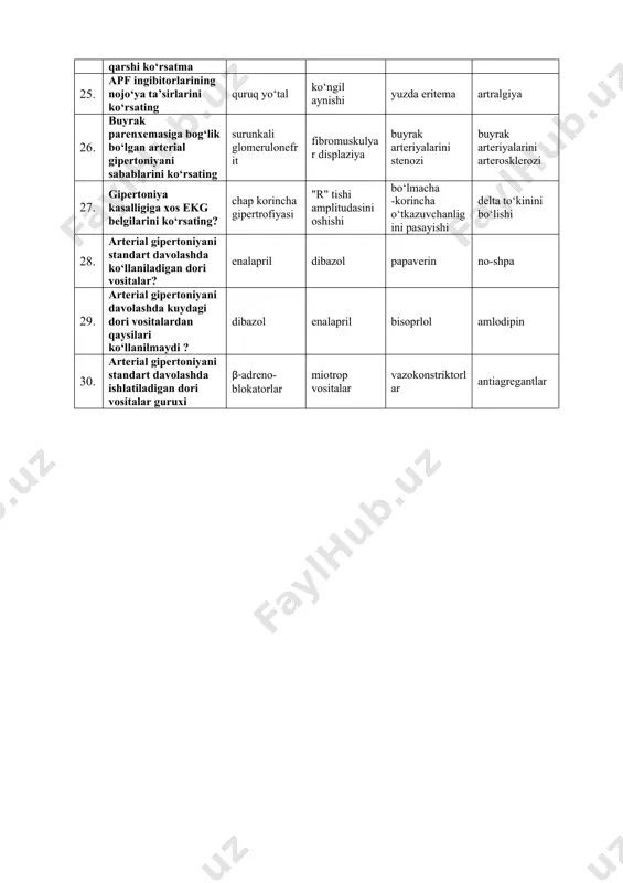 arini ko‘rsating surunkali glomerulonefrit fibromuskulyar displaziya buyrak arteriyalarini stenozi buyrak arteriyalarini arterosklerozi 27. gipertoniya kasalligiga xos ekg belgilarini ko‘rsating? chap korincha gipertrofiyasi "r" tishi amplitudasini oshishi bo‘lmacha -korincha o‘tkazuvchanligini pasayishi delta to‘kinini bo‘lishi 28. arterial gipertoniyani standart davolashda ko‘llaniladigan dori vositalar? enalapril dibazol papaverin no-shpa 29. arterial gipertoniyani davolashda kuydagi dori vositalardan qaysilari ko‘llanilmaydi ? dibazol enalapril bisoprlol amlodipin 30. arterial gipertoniyani standart davolashda ishlatiladigan dori vositalar guruxi β-adreno- blokatorlar miotrop vositalar vazokonstriktorlar antiagregantlar