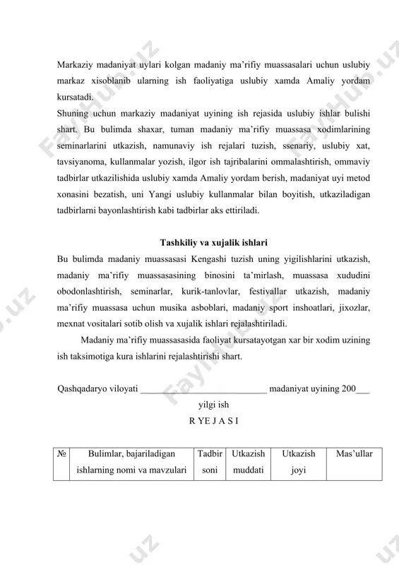 r bilan uchrashuv utkazish 6 xar ikki oyda 7 muzeylar, xotira va kadrlash uylariga sayoxatlar uyushtirish 4 2-3 chorakda muzey, xotira va kadrlash uylari direktor va faollar boshka bulimlar xam shu tartibda yoziladi. oylik ish rejasi (namuna) ______________________________________ tuman markaziy madaniyat uyining 200____ yil yanvar oyi uchun ish rejasi № bajarish vakti bajariladigan ishlarning nomi va mazmuni bajarish joyi mas’ul shaxs 1 1-yanvar «salom archajon» archa bayramini utkazish madaniyat uyi zokirov b. 2 2-yanvar madaniyat uyida faoliyat kursatayotgan xalk dastasini «bayram» konserti dasturini mashgulotini utkazish. badiiy raxbar temirov t. 3 3 yanvar madaniyat uyi kengashini navbatdagi yigilishini utkazish kengash raisi kosimov t. 4 4 yanvar suxbat: oilada bola tarbiyasining dolzarbligi zarkent ma-xallasida direktor kayumov d. 5 5 yanvar uchrashuv «odobnoma» maxalla oksokollari bilan madaniyat uyi uslubchi zokirov r. xamdamov r. 6 6-yanvar savol javob kechasi «inson va konun» madaniyat uyida direktor xoshimov t. oylik ish reja xam boshka ish rejalariga …