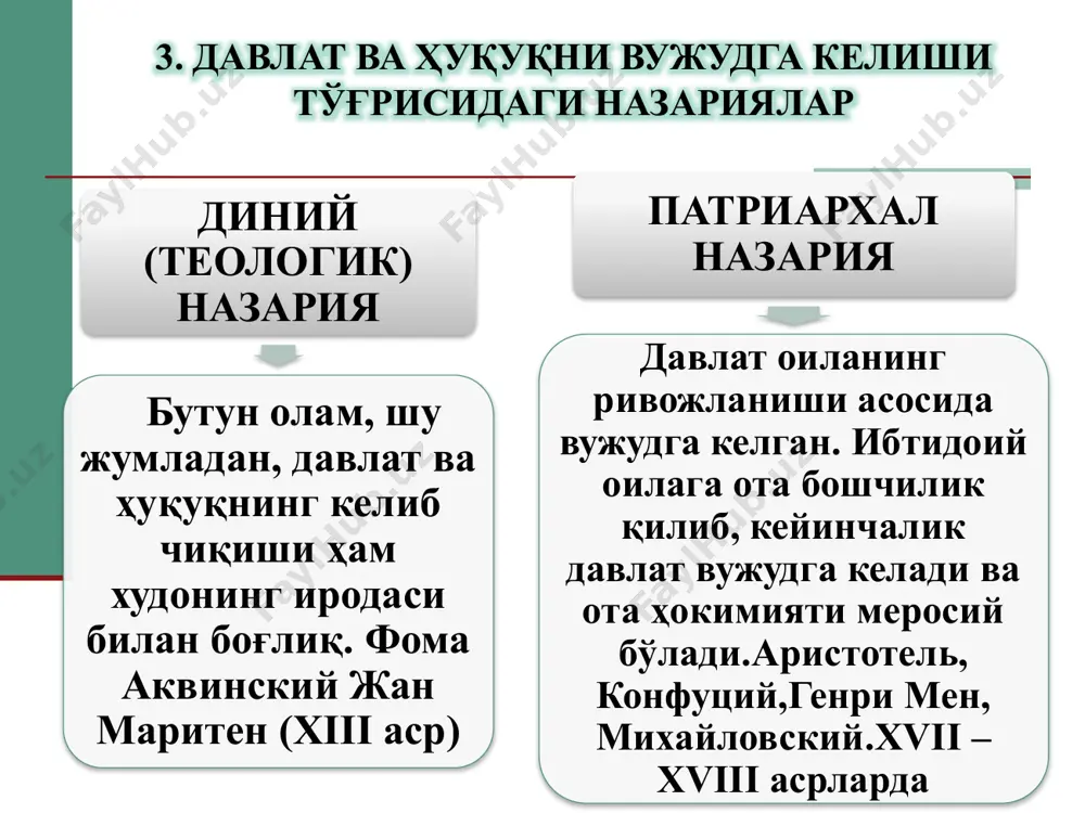 давлат ва ҳуқуқнинг келиб чиқиши - Page 5