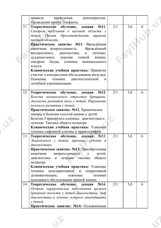 нии живота) тактика общего педиатра клиническая учебная практика: изучение консервативного лечения при грыжи пупка. освоение хирургической тактики при ущемлённой грыжи. 2/1 3,0 6 15 теоритическое обучение, лекция №15 гнойно-септические заболевание мягких тканей у детей. особенности гнойных процессов у детей. (ложный фурункулёз, некротическая флегмона у детей) практическое занятие №15: хирургические заболевания мошонки и семенного канатика у детей. тактика общего педиатра клиническая учебная практика: проведение диафоноскопии, пальпация яичек у детей. промежуточный опрос (по-1) 2/1 3,0 6 16 теоритическое обучение, лекция №16: остеомиелит у детей, острые , хронические и атипичные остеомиелиты. практическое занятие №16: синдром набухания мошонки у детей, диагностика тактика лечения. клиническая учебная практика: освоение техники блокады по лорэн-эпштейну. 2/1 3,0 6 17 теоритическое обучение, лекция №17: острая приобретённая кишечная непроходимость у детей.этиопатогенез лечение диагностика практическое занятие №17: пупочные болезни у детей. клиническая учебная практика: изучение консервативного лечения пупочной грыжи. 2/1 3,0 6 18 практическое занятие: №18. синдром пальпируемого образования у детей. …