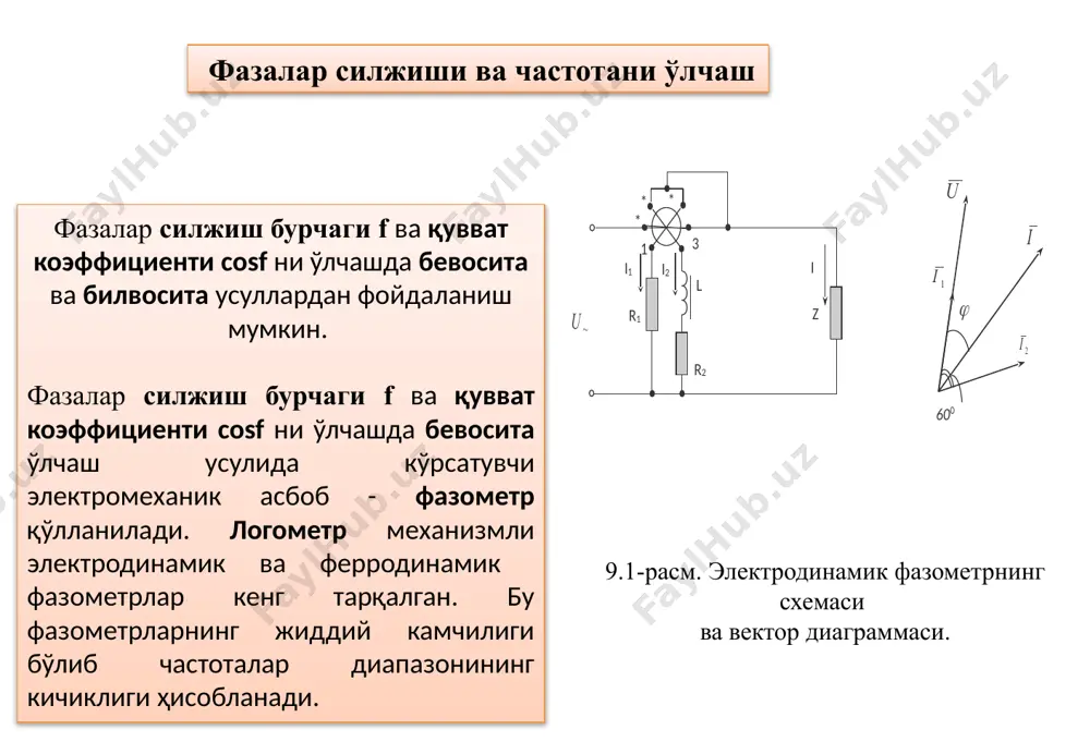 ўлиб шкаласи бўлимлардан иборат. шу сабабли ўлчашлардан илгари ваттметр шкаласининг бўлими нархини аниқлаб олиш керак. уни қуйидаги формуладан топилади. масалан, амперметрнинг аниқлик синфи к=1,0, ўлчаш диапазони юқори чегараси iю=5а, амперметр ўлчаганда кўрсатган ток қиймати iў= 2,5 а. у ҳолда формуладан фойдаланиб ўлчаш нисбий хатолигини аниқлаймиз: нормал шароитда ўлчашлар ўтказилганда бурчак f ни ўлчашдаги энг катта мутлақ (абсолют) хатолик градусларда қуйидаги формуладан топилиши мумкин: частотани ўлчаш частоталарни ўлчашда ўлчаш усули ва ўлчаш асбобини танлаш частота қиймати, талаб қилинадиган аниқлик даражаси, сигнал манбасининг қуввати ва ш.к бошқа факторларга асосланади. частотани ўлчашда кенг тарқалган усуллари ва асбоблари қаторига қуйидагиларни киритиш мумкин. электромеханик частотомерлар. бу частотомерлар 20-2500 гц частота диапазонига мўлжалланган бўлиб аниқлик синфи доирасида тайёрланадиган электродинамик, ферродинамик ва электромагнит механизмлар қўлланиладиган асбоблардан иборат бўлади. электрон ва электрон рақамли частотомерлар. электрон частотомерлар даврий кучланишларни частотасини 20 гц - 500 кгц диапазонида ўлчашга мўлжалланган. бундай асбобларнинг келтирилган хатоликлари оралиғида бўлади. рақамли частотомерлар 10-3 - 10-6 …