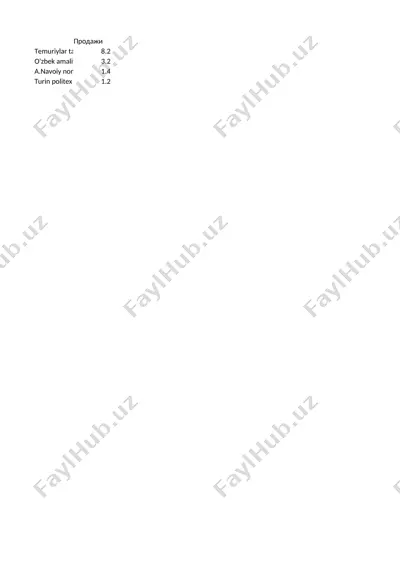 orfografiya — PPTX