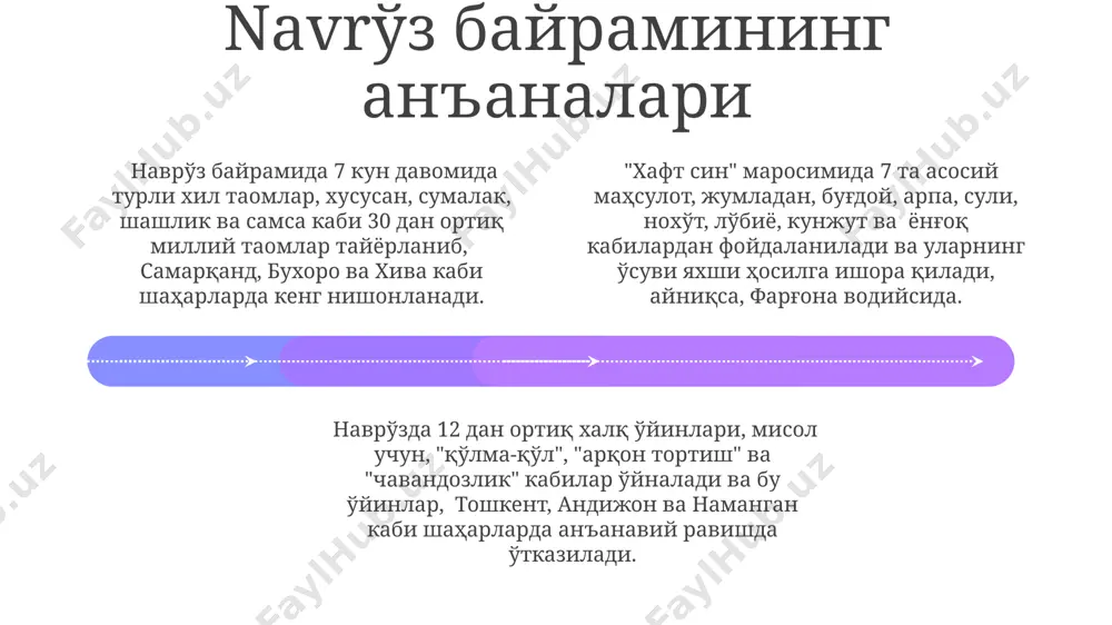 navròz bayramiga senariy - Page 4