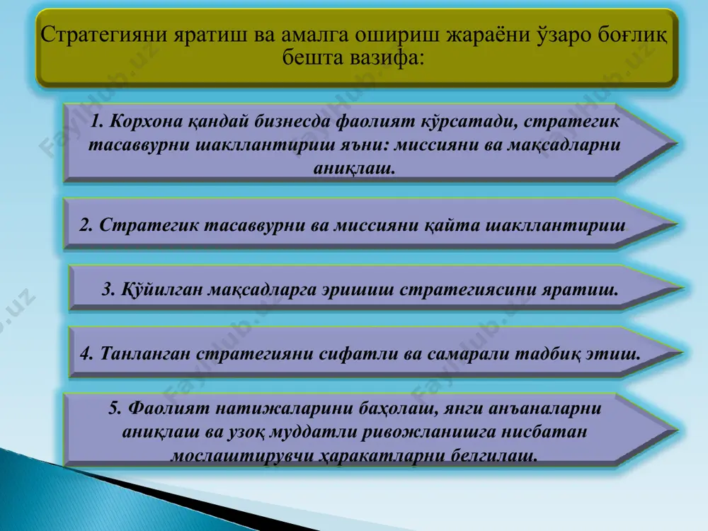 риши, рақобатнинг глобаллашуви, валюта курсининг беқарорлиги, янги рақобатчиларнинг пайдо бўлиши, эскиларининг йўқолиши) рақобатчиларга қарши ҳаракатлар, рақобатбардошликни ва узоқ муддатли рақобат мавқеини сақлаш учун ҳужумкор ҳаракатлар товар ассортиментини кенгайтириш ёки қисқартириш ва хизмат сифатини яхшилаш ҳаракатлари интеграциялашув ҳаракатлари товар ва хизматлар таклифини географик кенгайтириш ҳаракатлари - бозор улуши бўйича корхонанинг тутган ўрни - корхона фойдасининг ўсиши ёки пасайиши - корхонанинг соф фойдаси ва инвестисия даромадлари корхонанинг стратегик ва молиявий кўрсаткичлари: - корхонанинг кредит рейтинги - товар сотишлари ҳажмининг ўсиши ёки пасайиши - корхонанинг истеъмолчилар ўртасидаги обрўси ва имижи корхонанинг технологик сардорлиги ва бошқалар 3. стратегияни қувватловчи ишчанлик муҳитини яратиш менежернинг ташкилий ўзгаришларни амалга ошириши хўжаликни тўғри юритиши ишчи-ходимларни мақсадларни бажаришга жалб этиш жараёни стратегияни қувватловчи ишчанлик муҳитини яратиш: ташабусскор ходимларни ваколатлар билан таъминлаш. ишончли бошқарув командасини яратиш 4. ҳал қилувчи вазифаларга одамлар танлаш - ташкилий функция бўлиб, ушбу муаммонинг муваффақиятли ҳал этилиши стратегияни амалга оширилиши йўлида биринчи қадамдир. 2-мавзу. реинжиниринг ва …
