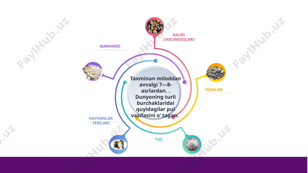 algi iv-ii/i asrlar); ellinizm davrida qora dengiz sohillarida yunon shaharlari gullab-yashnagan. misol uchun, o'sha panticapaeum, uning xarobalari zamonaviy kerch yonida joylashgan. bu shaharda oltin stater muomalada bo’lgan. old tomonda mahalliy hukmdor gigienontning profili bor edi. orqa tomonda nayza va qalqon ushagan afina va o'ng qo'lida turgan nika mabudasi tasvirlangan. panticapaeum stateri (miloddan avvalgi 215-205) metall: oltin; og'irligi: 8,48 g; mumkin bo'lgan zarb vaqti: miloddan avvalgi 215-205 yillar. 20 ellinizim davri tangalari (miloddan avvalgi iv-ii/i asrlar); biroq, qora dengiz koloniyalarining barcha pul birliklari san'at asari emas edi. fanagoriyada zarb qilingan dihalk e'tiborga loyiq bo'lmagan tangaga o'xshaydi. old tomonda yunon vinochilik xudosi dionisning profili mavjud. orqa tarafda bir dasta uzum. fanagoriya dihalki (miloddan avvalgi 130-83) metall: mis; og'irligi: 2,05 g; zarb etishning mumkin bo'lgan vaqti: miloddan avvalgi 130-83 yillar. 21 rim hukmronligi davridagi tangalar (miloddan avvalgi 2/1-asr – 4-asr). yunon tsivilizatsiyasi rim legionlarining bosqinidan va uning yerlarini bosib olishdan qutulolmadi. aversda an'anaviy …