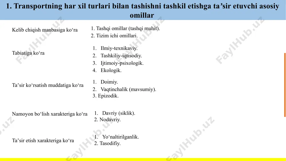 maʼlum bir transport turining moddiy-texnika bazasining xususiyati va rivojlanish darajasi; korxonalar va aholi punktlariga nisbatan transport korxonalari va yo‘l tarmoqlarining joylashuvi; tashish jarayonini tashkil etish, tashishning muntazamligi, yuk va yo‘lovchilarni yetkazib berish muddatlari. 2. transport zanjirining tarkibiy qismlari. turli transport vositalari bilan tashishni taqqoslash uchun ishlatiladigan mezonlar va ko‘rsatkichlar tashuvlarda, xususan multimodal va intermodal tashuvlarda transport zanjirining tarkibiy qismlarini bilish muhimdir. bularga quyidagi uch guruh komponentlar kiradi. 1. transport turlari. intermodal tizim doirasida yuklarni transport vositalarining bir yoki bir nechta turida: temir yo‘l, havo, avtomobil, daryo va boshqalarda tashish mumkin. yuk jo‘natuvchilar hamma vaqt ham transport turlarining texnik va texnologik xususiyatlariga eʼtibor qaratavermaydilar. ular uchun eng muhimi yetkazib berish vaqti, yukning saqlanishi va tashish bahosi hisoblanadi. 2. o‘zaro taʼsir zonasi. tashish jarayonida transport turlarining o‘zgarishi bir yoki bir nechta transport turlari o‘rtasidagi o‘zaro taʼsir zonasini talab qiladi. o‘zaro taʼsir zonasi - bu yuklarni bir transport turidan ikkinchisiga uzatish, ortish-tushirish, ularga …