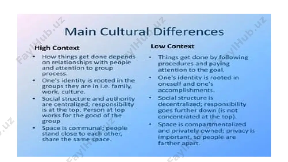 managing across cultures - Page 4