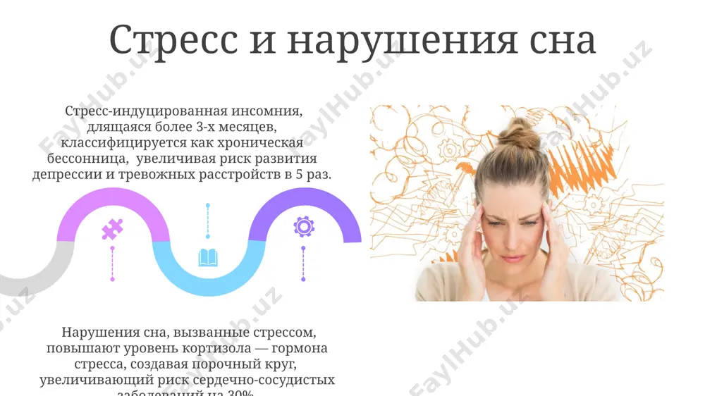 stress – prichina vsex bolezney - Page 5