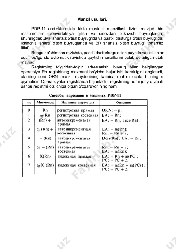 hisoblab chiqilishidan iborat bo'lib, ularning soni manzil maydonida n, manzil so'zi esa ikkinchi yoki uchinchi so'zlar bilan ko'rsatilgan. buyruq. agar buyruqda indeks adresli bitta operand bo'lsa, u holda ikkinchi so'z manzil bo'ladi va agar indeks adresli ikkita operand bo'lsa, ikkinchi so'z jo'natuvchi operandning manzili va buyruqning uchinchi so'zi maqsad operandi. indekslangan bilvosita manzillash to'g'ridan-to'g'ri indeksli adreslashdan farq qiladi, chunki hozirgina muhokama qilingan usul bilan hisoblangan ea manzili to'g'ridan-to'g'ri emas, balki operandning bilvosita manzili, ya'ni. to'g'ridan-to'g'ri manzil joylashgan manzil. mustaqil nisbiy adreslash tizimi - shartli va shartsiz o'tish buyruqlarida qo'llaniladi. ushbu turdagi buyruqlar operatsiya kodini tashkil qiladi va pastki 8 bit k (7: 0) manzil qismi bo'lib, u ikkita to'ldiruvchida ifodalangan imzolangan raqam sifatida talqin qilinadi, kompyuterda o'lchangan joriy kompyuter qiymatiga nisbatan ofsetni ifodalaydi. so'zlar. konvertatsiya qilish buyruqlari – ma’lumotlarni sinovdan o'tkazish konvertatsiya buyruqlari bilan belgilangan operatsiyalar operandlar bo'yicha amalga oshiriladi, ularni protsessor registrlaridan yoki asosiy xotira katakchasidan tanlash oldingi bandda …