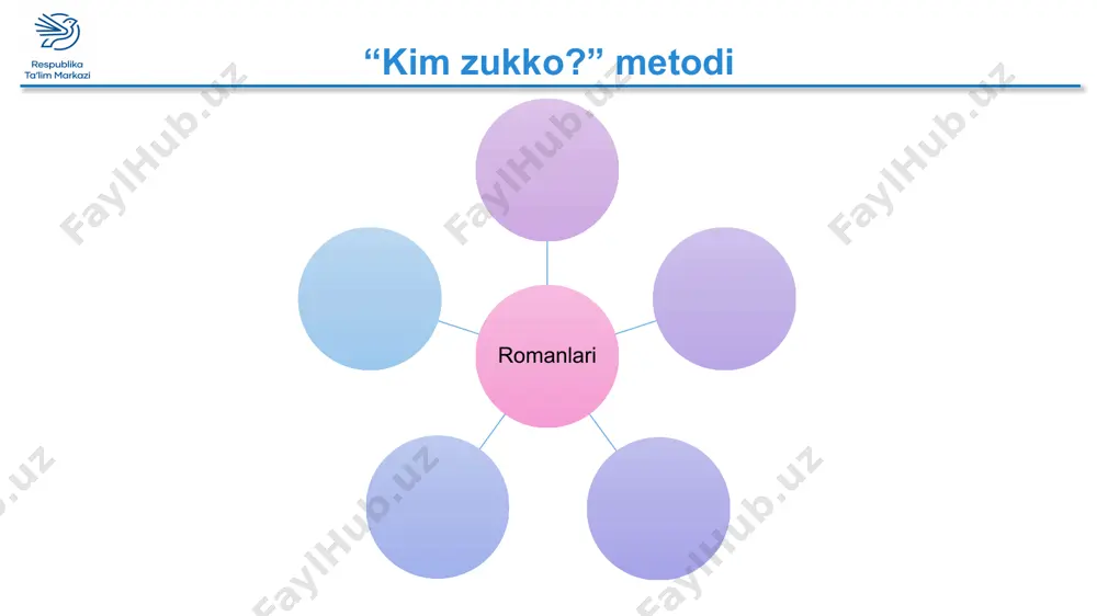 gim chopsa-yu, quloqlariga yopishib olib, yaqindan betlariga qarasam, xuddi oynadagi kabi o‘zimni ko‘rishimga ishonaman”.____________________________ 7.qo‘llarini cho‘ntaklariga suqib olib, yo dengiz bo‘yida o‘zi yolg‘iz aylanib yuradi, yo bo‘lmasa daraxtlar soyasida kitob o‘qib o‘tiradi.____________________________ “qahramonlarni qiyoslang” metodi sifatlari farida kumush ra’no yosh + + + sho‘x + + + shaddod + erka + dovyurak + + + oshiq + + + go‘zal + + + faridani o‘zbek adabiyotidagi qahramonlarimiz bilan qiyoslang: topshiriq 1.maktub tufayli taqdirida noxush voqealar yuz bergan qahramonlar kimlar?______________________ 2.go‘zalligi sabab hayotida ziddiyatlarga uchragan qahramonlar qaysilar?__________________________________ 3.xotira daftar yuritganmisiz? agar tutgan bo‘lsangiz, qanday voqealarni yozgansiz?_______________________ 4.o‘zingizni farida yoki komronning o‘rniga qo‘yib ko‘ring.asardagi holatda siz qanday yo‘l tutgan bo‘lardingiz?____________________ 5. qahramonimizning ota-onasi hayot bo‘lganida uning taqdiri qanday bo‘lardi deb o‘ylaysiz?______________________________ uyga vazifa “faridaga maktub” mavzusida ijodiy matn yarating. katta hayot yo‘lida turgan tengdoshlaringiz timsolida faridaga o‘z maslahatlaringizni bering, to‘g‘ri yo‘l ko‘rsatishga harakat qiling. e’tiboringiz uchun rahmat image11.png image12.png image13.png image14.png image15.png …