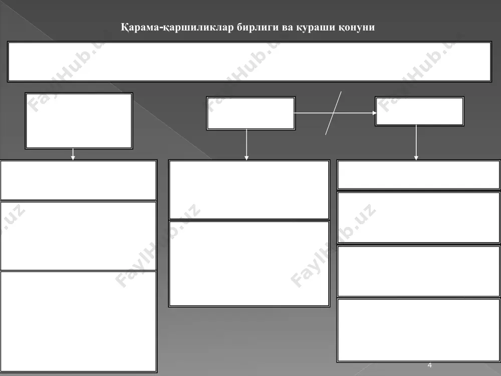 г сифат ўзгаришларига ўтиши қонунининг моҳияти +онун тузилиши қонуннинг амал қилиш мезанизми сифат-пред- метга айний бўлган аниқ- лик-предметни тавсифлайдиган хоссалар йи- ғиндиси сон предметга айний бўлмаган аниқлик предмет тараққиѐтининг узунлиги, кенглиги, хажми тавсифлайдиган хоссалар йиғиндиси сифат сон сон ўзгаришлари: - янги сифат хоссасининг аста - секинлик билан тўпланиши; - мавжуд сифат доирасидаги ҳар қандай ўзгариш сифат ўзгаришлари: - эски сифатдан янги сифатга ўтиш меъѐр (аниқлик бирлиги) сакраш (ўзгаришларнинг узилиши) тараққиѐт соннинг сифатга ўтиши билан эмас, балки эски сифатнинг янги сифатга ўтиши шаклида амалга ошади. тараққиѐт сон ўзгаришларининг сифат ўзгаришларига ўзаро ўтишдир. миқдор ўзгаришларининг сифат ўзгаришларига ўтиши қонуни 9 инкорни инкор қонуни: янгилик доимо эскиликни инкор этади ва унинг ўрнини эгаллайди, аммо аста секин ўзи ҳам эскига айланади ва янада янги билан инкор этилади. масалан, ижтимоий-иқтисодий жараѐнларнинг ўрин алмашиши (тарихий жараѐнга цивилизацион ѐндашувда), уруғ эволюцияси (болалар қисман ота- оналаридир, аммо янги поғонада) ва х.к. эски шаклларнинг янгилари томонидан инкор этилиши – …