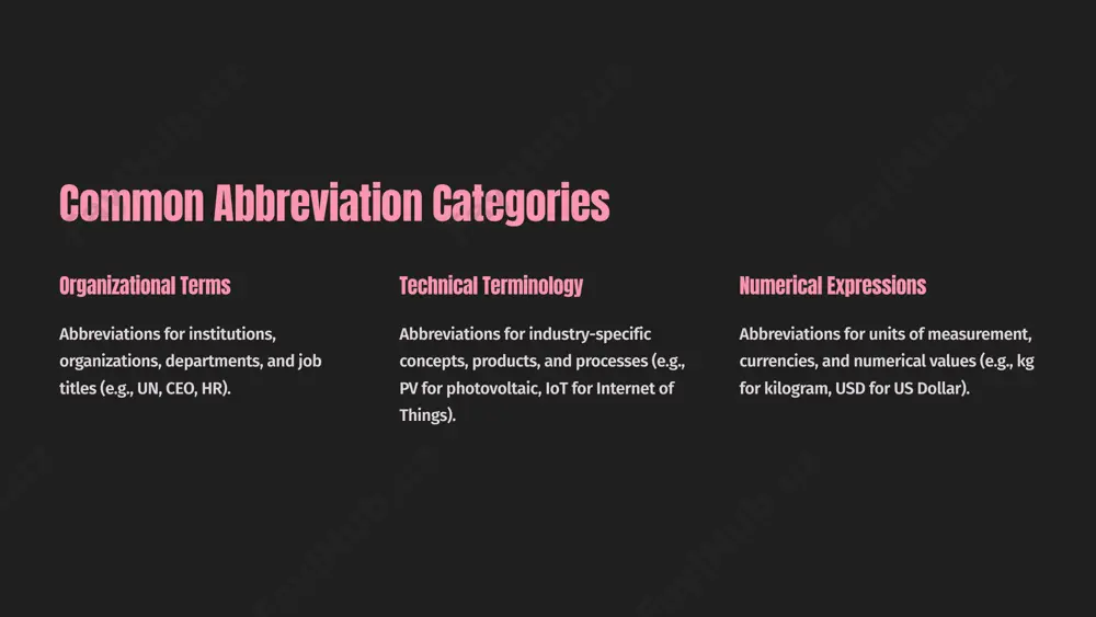 abbreviations in consecutive interpretation - Page 3