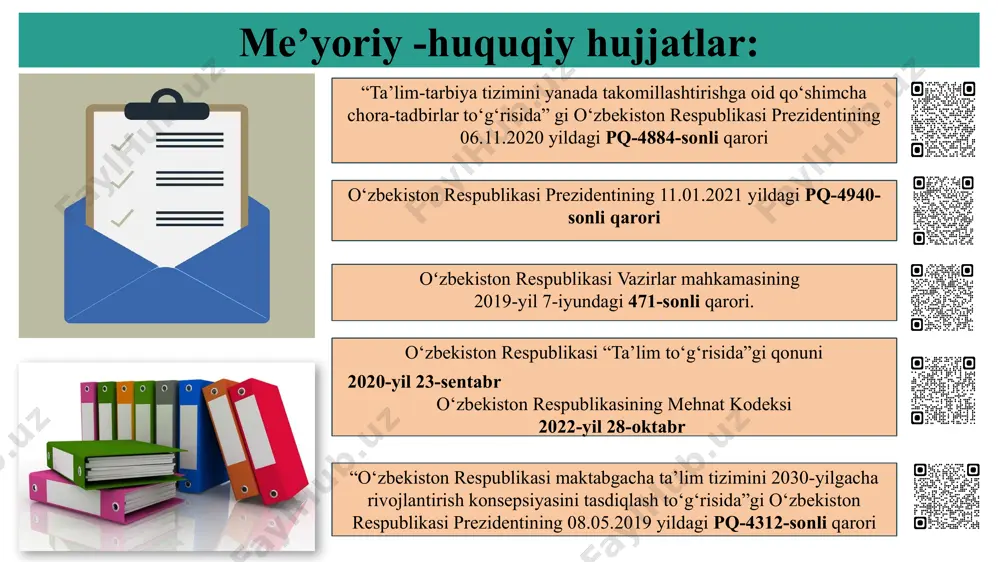 ilganligi 9 xulosa qilib shuni aytish mumkinki, davlatimiz kelajagi bo‘lgan yoshlarimizga o‘z vaqtida malakali, zamonaviy bilim, ko‘nikmalarga ega bo‘lgan pedagoglar orqali ta’lim-tarbiya berishimiz shart va zarur. buning uchun maktablarimizdagi ijtimoiy sharoitlarni yanada yaxshilash o‘qituvchiga komfort sharoitni yaratib berish, maktab rahbarlarining doimiy qo‘llab-quvvatlashlari pedagoglarni yanada izlanishga o‘z kasbiga va ish joyiga bo‘lgan mehrini yanada boyitadi. bundan tashqari faol, ijodkor harakatchan pedagoglarni doimiy moddiy va ma’naviy rag‘batlantirilib yoki motivatsiyalarini yanada oshirish orqali ularni samarali mehnat qilshlarini ta’minlash mumkin.shuningdek o‘qituvchilar faoliyatida doimiy davlatning va pedagogik jamoada ham hurmatli bo‘lib rahbariyat tomonidan homoyalanib turilsa o‘qituvchilar zamonaviy, intelektual yoshlarni tarbiyalashda bor kuch-quvvatlarini sarflaydilar deb o‘ylayman. xulosa 10 taklif: olis va tog‘li hududlardagi oltin medalga bitirgan maktab bitiruvchilariga pedagogika yo‘nalishlariga o‘qishga kirishga imtiyozlar berish va ularni aynan shu hududlarda pedagogik faoliyat olib borishlarini ta’minlash. maktabda kardlar qo‘nimsizligini bardaraf etishda quydagilarga etibor qaratilsa: o‘qituvchilarni o‘zini o‘zi rivojlantirish imkoniyatlarini qo‘llab-quvvatlash va xalqaro hamkorlikda o‘qituvchilarni xorijiy tajriba almashinuvi dasturlariga …