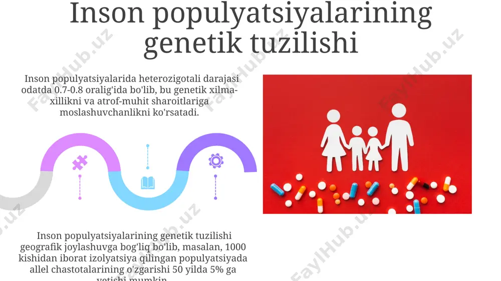 populyatsiya genetikasi - Page 5