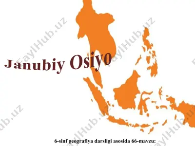 janubiy osiyo 6-sinf — PPT