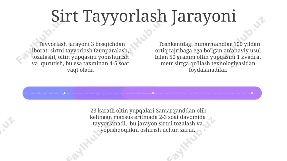altın yopish jarayonlari - Page 4