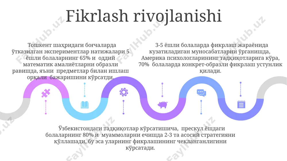 иқлардан фойдаланиш самарали бўлиб, бу жараёнда боланинг тафаккур тезлиги 20-30% га ошади. мураккаб муаммоларни ечишда болаларнинг ҳис-туйғулари муҳим аҳамиятга эга; 2018 йилдаги психология бўйича ўтказилган экспериментлар шуни кўрсатдики, ижобий муҳитда муваффақият 40% га ошади. sales 1st qtr 2nd qtr 100 0 sales 1st qtr 2nd qtr 100 0 sales 1st qtr 2nd qtr 100 0 ta’limning ahamiyati андижон вилоятидаги тажриба кўрсатдики, мактабгача таълим муассасаларида интерактив ўқув воситаларидан фойдаланиш болаларнинг муаммо ечиш қобилиятини 30% га оширади ва уларнинг когнитив ривожланишини тезлаштиради. президентнинг 2020 йилги фармонида белгиланган таълим стандартларига кўра, тошкент шаҳридаги боғчаларда 5 ёшгача бўлган болаларнинг эс тутиш қобилиятини ривожлантириш учун ҳар куни камида 15 дақиқа машғулотлар ўтказилиши тавсия этилади. мактабгача ёшдаги болаларнинг когнитив ривожланишида ўйинларнинг аҳамияти катта бўлиб, 3-5 ёшли болаларда кузатиладиган 20% гача бўлган тил ривожланишининг орқада қолишига самарқанд вилоятида ўтказилган тадқиқотларда аниқлик киритилган. ota-onalar va oʻqituvchilarning roli ota-onalar va o'qituvchilar 3-5 yoshli bolalarning kognitiv rivojlanishiga 20% ga yaqin …