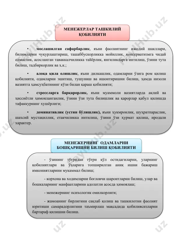 акатларнинг асосида кўра билиш, интуиция ётади тизимга, ташкилотга суянади одамларга суянади далил-исботларда фойдаланади ҳиссиётдан фойдаланади назорат қилади ишонади ишонтиради чақиради, даъват қилади кўпроқ қатъий, вертикал алоқалар, муносабатлар ва тузулмадан фойдаланади кўпроқ юмшоқ алоқалар ва муносабатлардан фойдаланади ҳаракатни қўллаб қувватлайди ҳаракатга импулс беради касб эгаси ғайратли қарорларни қабул қилади қарорларни амалга оширади ишни тўғри қилади тўғри ишни қилади ҳурматли севимли 3-жадвал раҳбарлик услубларининг мазмуни параметрлари авторитар услуб демократик услуб либерал услуб услубнинг табияти барча ҳукумронлик ва жавобгарликни етакчининг қўлида жамланиши ваколатларни асо сий жиҳатларни етакчида сақлаб қолиш билан бошқага топши- илиши етакчи томонидан жавобгарликни ўзидан олиши ва ҳукмронликдан гуруҳ (ташкилот) фойдасига воз ке- чилиши мақсадларни белгилаш ва воситаларни танлашдаги имтиёз қарорларни қа бул қилиш, бошқарувда иштирок этиш асосидаги даражалар бўйича тақсимланган гуруҳ учун исталган тартибдаги ўзини ўзи бошқариш имкониятини бериш коммуникацион оқимлар кўпроқ юқоридан келади коммуникация иккала йўналишда фаол амалга оширилади коммуникация асосан “горизонтал” асосида қурилади кучли томонлар асосий эътибор муддатлар …